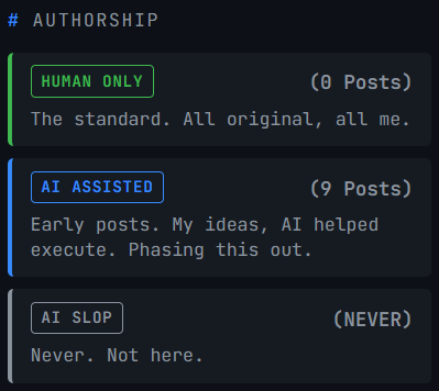 A Pledge About Robot Words, and My Next Chapter