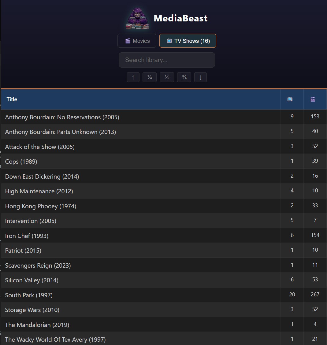 Added TV Shows to Template and Movies Anywhere to Importer